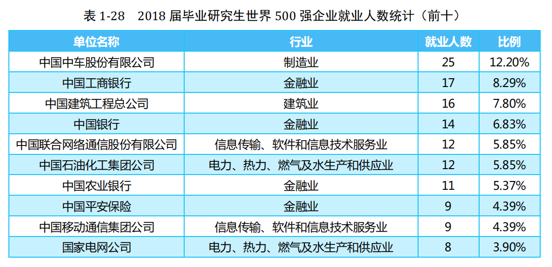 省重点大学，实力堪比部分211，因地理位置嫌弃它？有点可惜