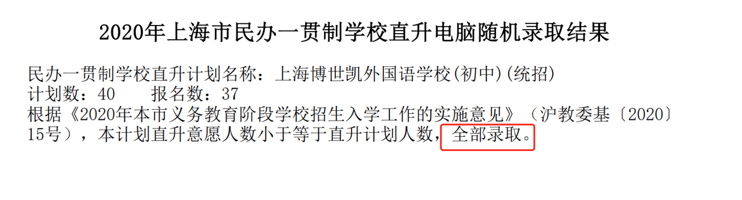 2020上海闵行小升初直升结果公布！竟2所摇号，剩余9所全录！