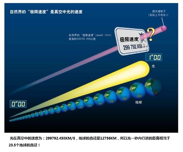 镜子中的你，并不是你真实的相貌  商场的镜子为什么照人好看