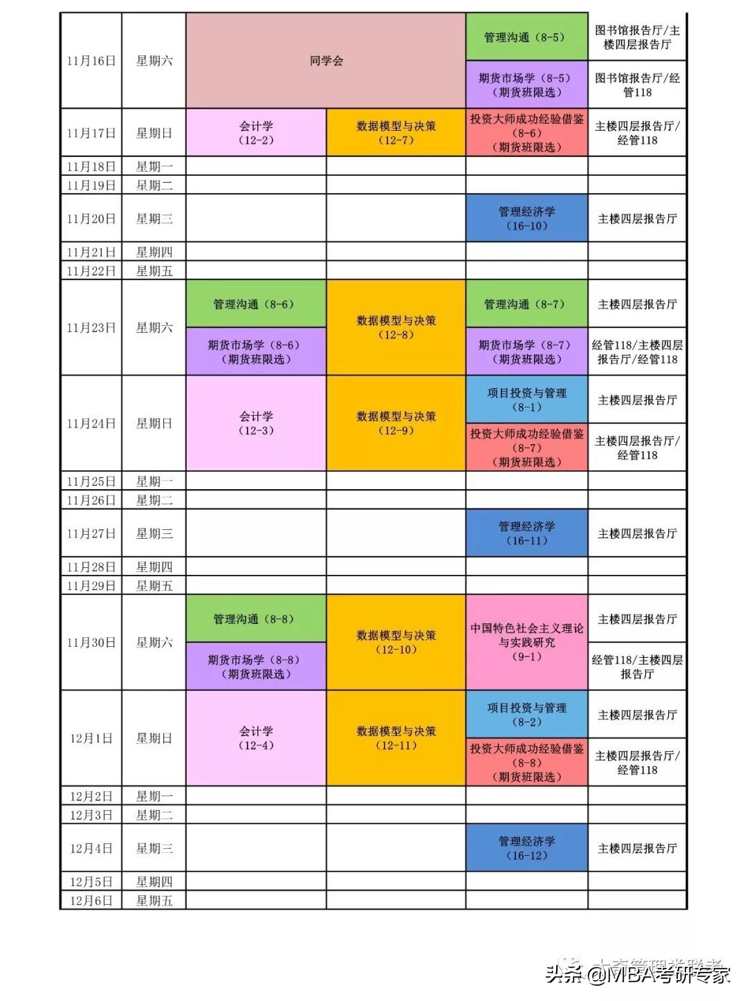 一起来围观农大、北理工，非全日制MBA在校生的日常时间表吧