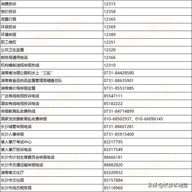 长沙生活办事超全通讯录！火速收藏！有事打电话
