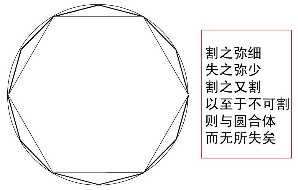 圆周率已算至62.8万亿位！为何要算这么多？若能算尽，会发生啥？