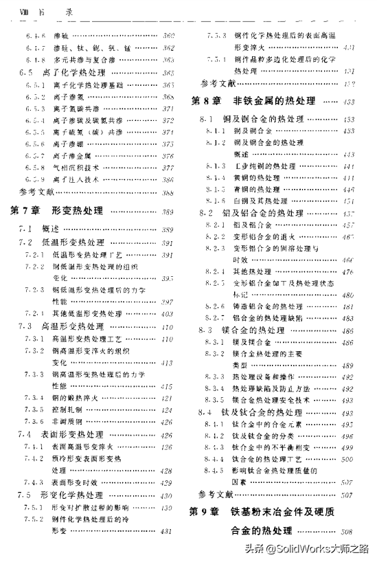 分享一本热处理书籍电子版，90%工程师都不知道的细节全解析