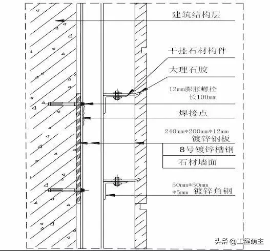 史上最全的装修工程施工工艺标准，地面墙面吊顶都有