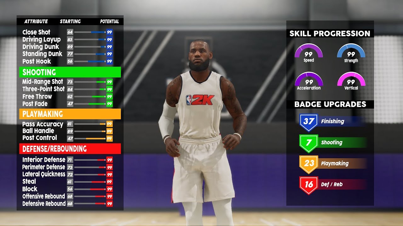 nba2k20为什么那么卡(NBA2K20：多方面革新自由度提升，却只因一个问题遭遇口碑崩盘)