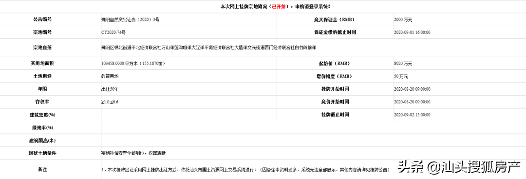 民办学校收费怎么定？汕头明确了！还有一宗教育用地挂牌