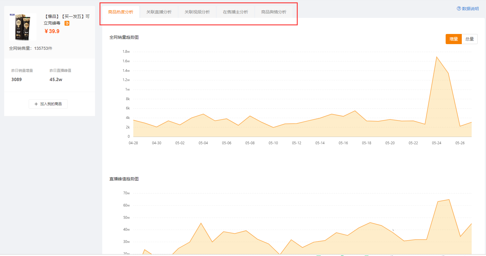 新手如何入门快手直播带货？快手直播带货的方法有哪些？
