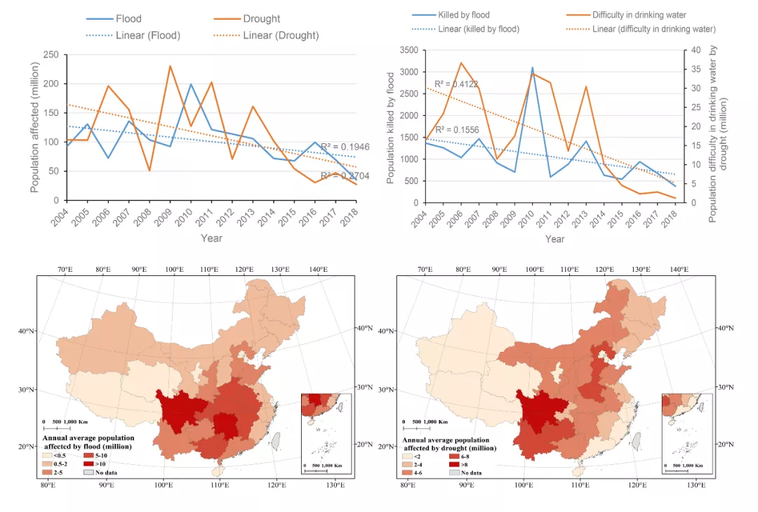 热浪、洪水、野火如何威胁中国人的健康 |《柳叶刀》报告