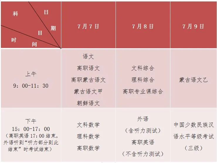 2020年内蒙古自治区高考时间具体安排出炉