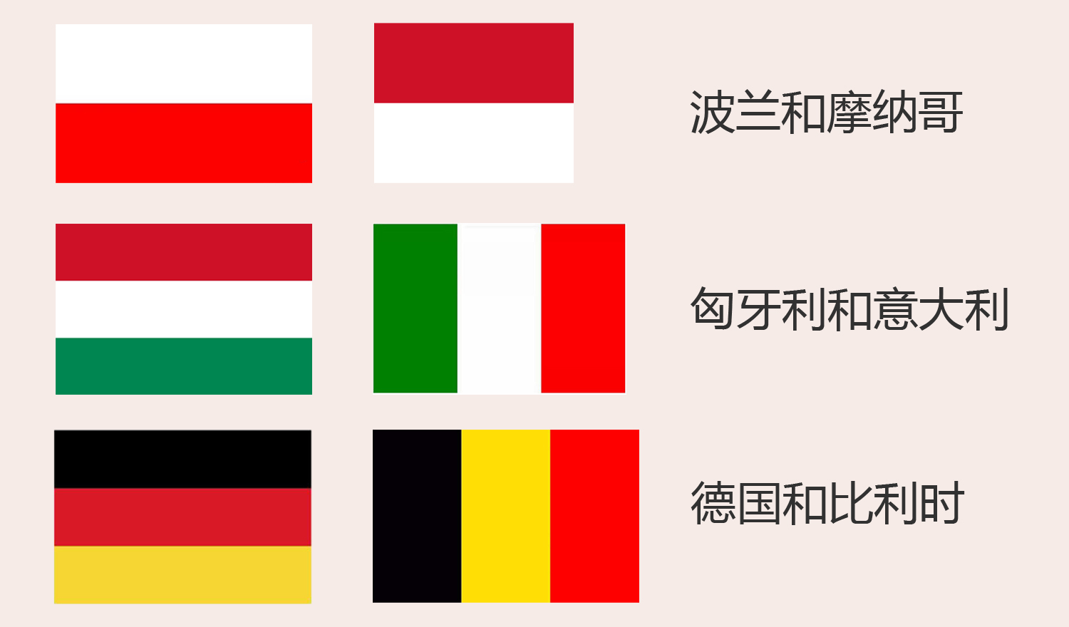 俄罗斯世界杯为什么有阳光(既难认又没创意，为什么还有那么多欧洲国家用三色旗？)