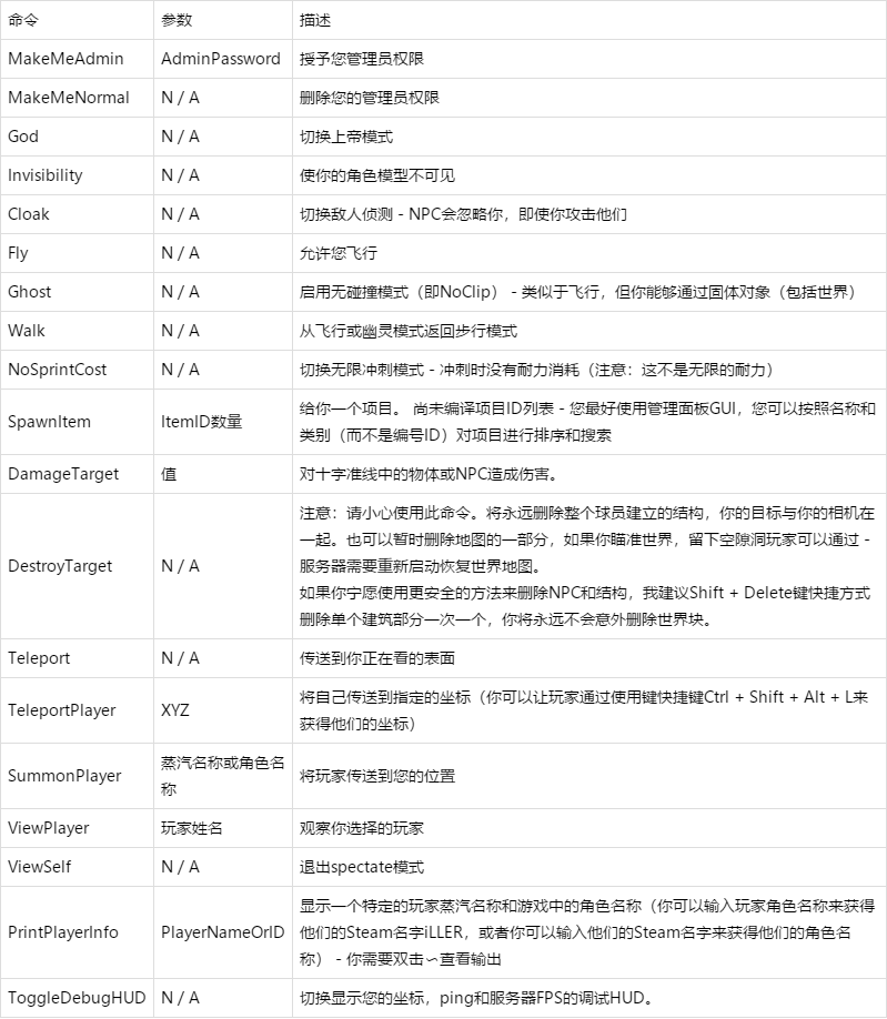 《流放者柯南》控制台开启方法和服务器控制台秘籍指令