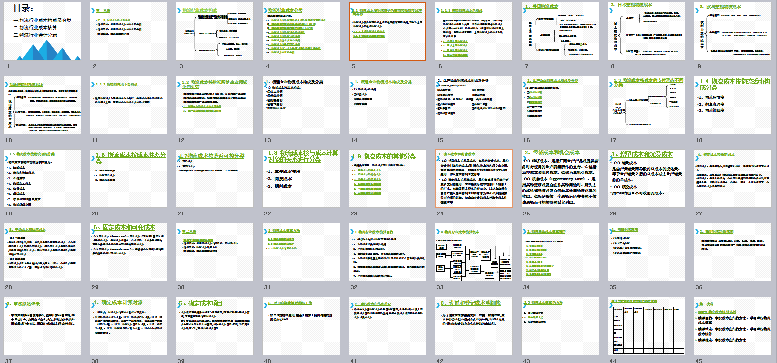 别走，一份物流行业成本核算+会计分录资料，帮你解决工作难题