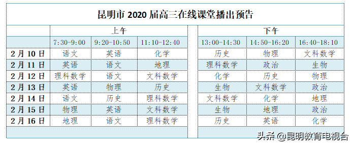 昆明市2020届高三在线课堂如期开讲 新增电信机顶盒收看方式！（附回看说明）