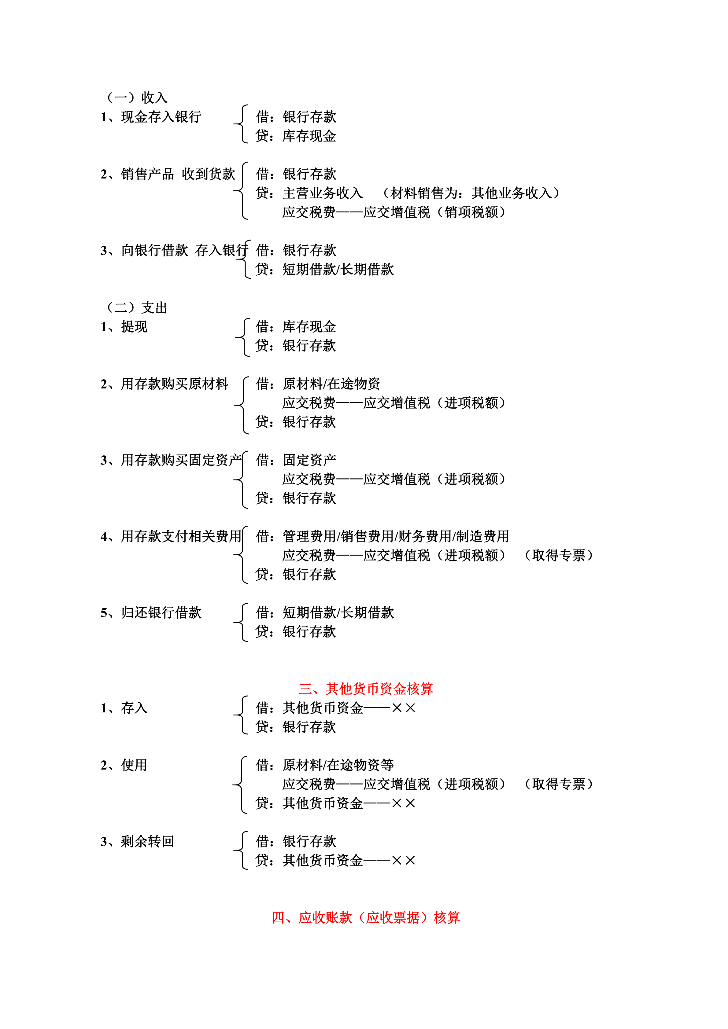 小白的春天！老会计退休才肯分享：工资表模板+会计分录，速收