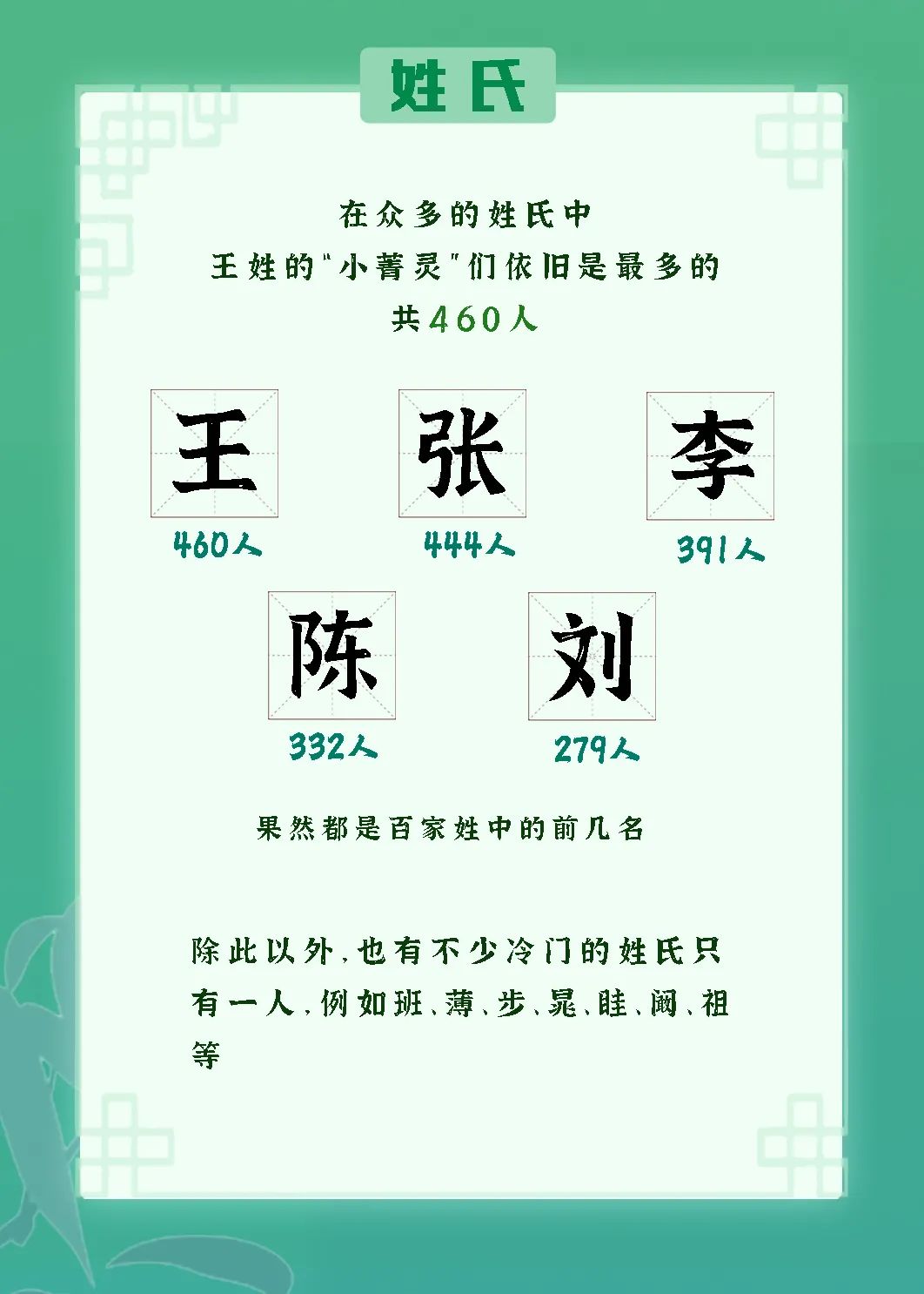 2021级南京林业大学本科新生大数据出炉！男女生比例接近1:1