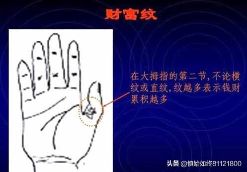 通用的简易手相算命图解——掌握自己的命运密码。