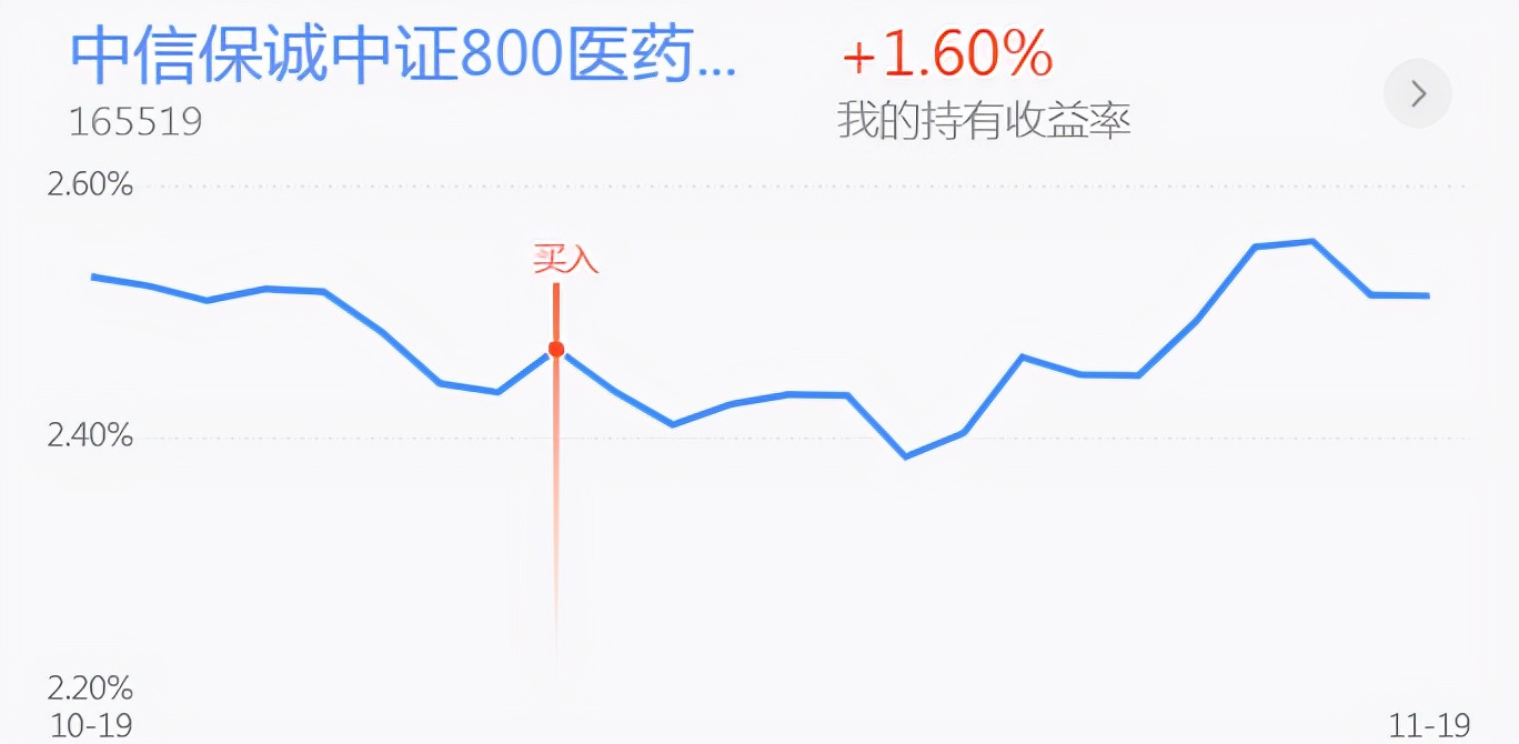早评：新能源迎3.5万亿刺激！半导体 钢铁 白酒医药行情分析