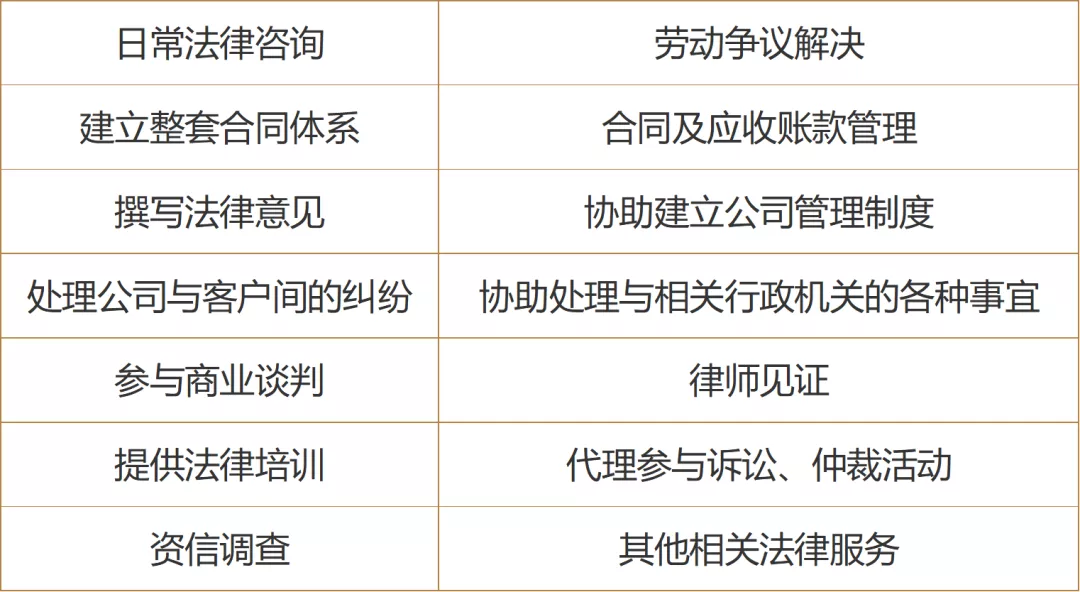 企业法律顾问律师,企业法律顾问律师价格