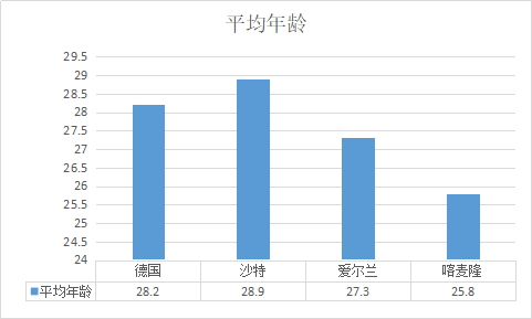 02世界杯德国为什么(2002年德国队挺进决赛不止运气：头球战术 巨星光环=世界杯传奇！)