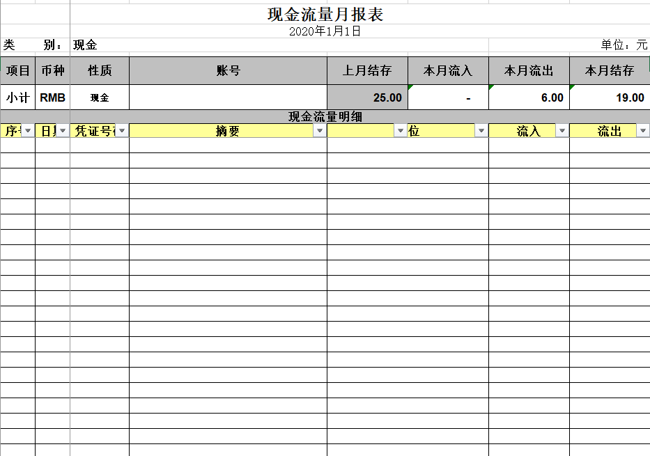 真香！出纳要学会“偷懒”，常用表格模板（可直接套用）收藏备用