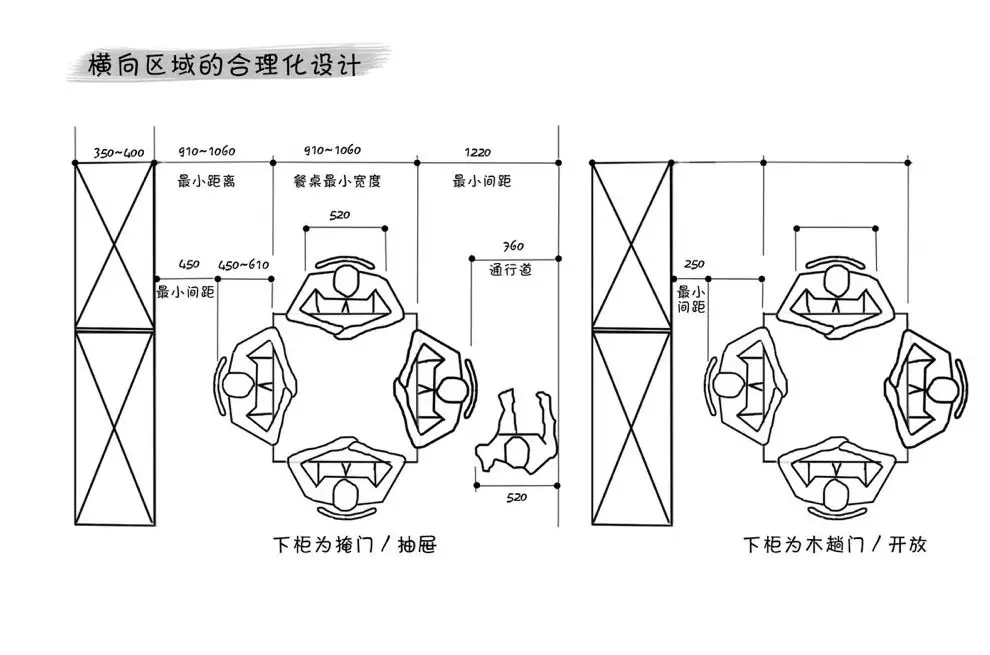 装修家居定制(装修家居定制怎么打电话加微信)