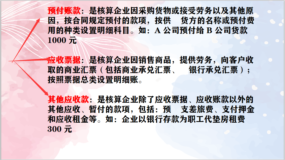 新手会计上岗：2021年最新会计科目表详解整理，方便又好用