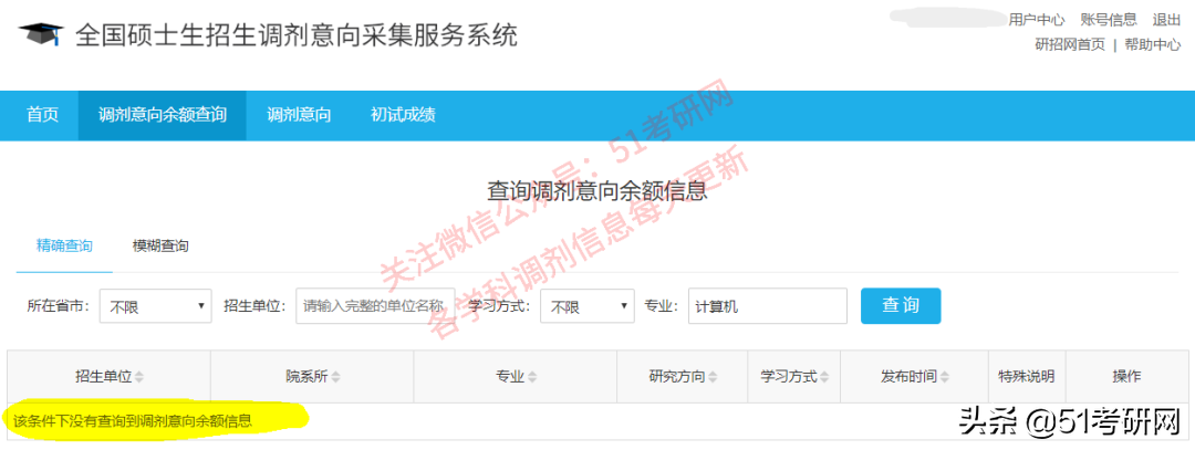考研第一批拟录取名单来了！狂吸欧气！调剂预采集热点问题答疑