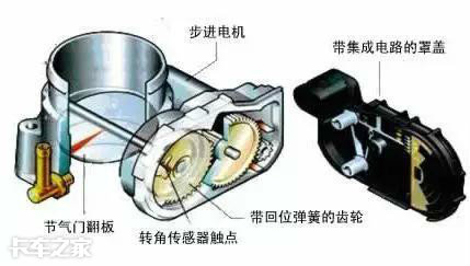 发动机怠速高达1000转，难道是油门踏板坏了？