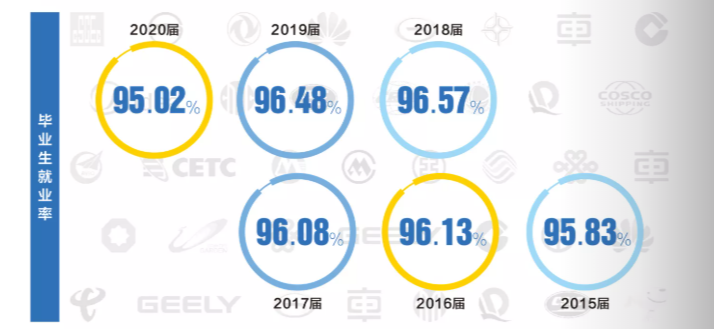 湖北“超牛”高校：坐拥百年底蕴，1个学科全国第一，成果频获世界关注！