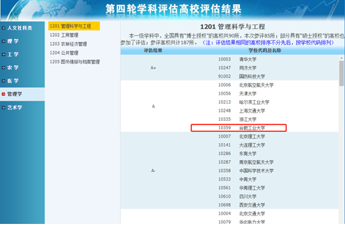 安徽这所211高校：坐拥5大校区，占地7000余亩，邓小平亲自题写校名！