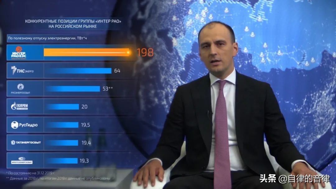 审美提高~时隔一年，这家俄国PPT设计公司的案例又更新了