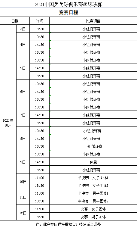 乒超联赛的规则(2021乒超明日开赛！马龙许昕孙颖莎开抢最后直通名额，附完整赛程)