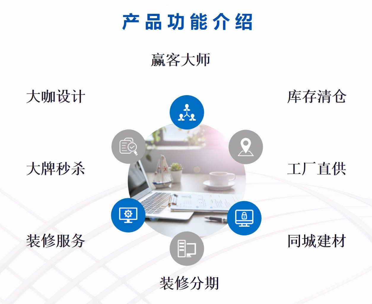 智融会新推“装材e站”——一站式的装修服务、智慧选材平台