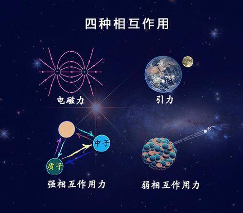 2019年“求是终身成就奖”授予了杨振宁，可你却不了解他的伟大