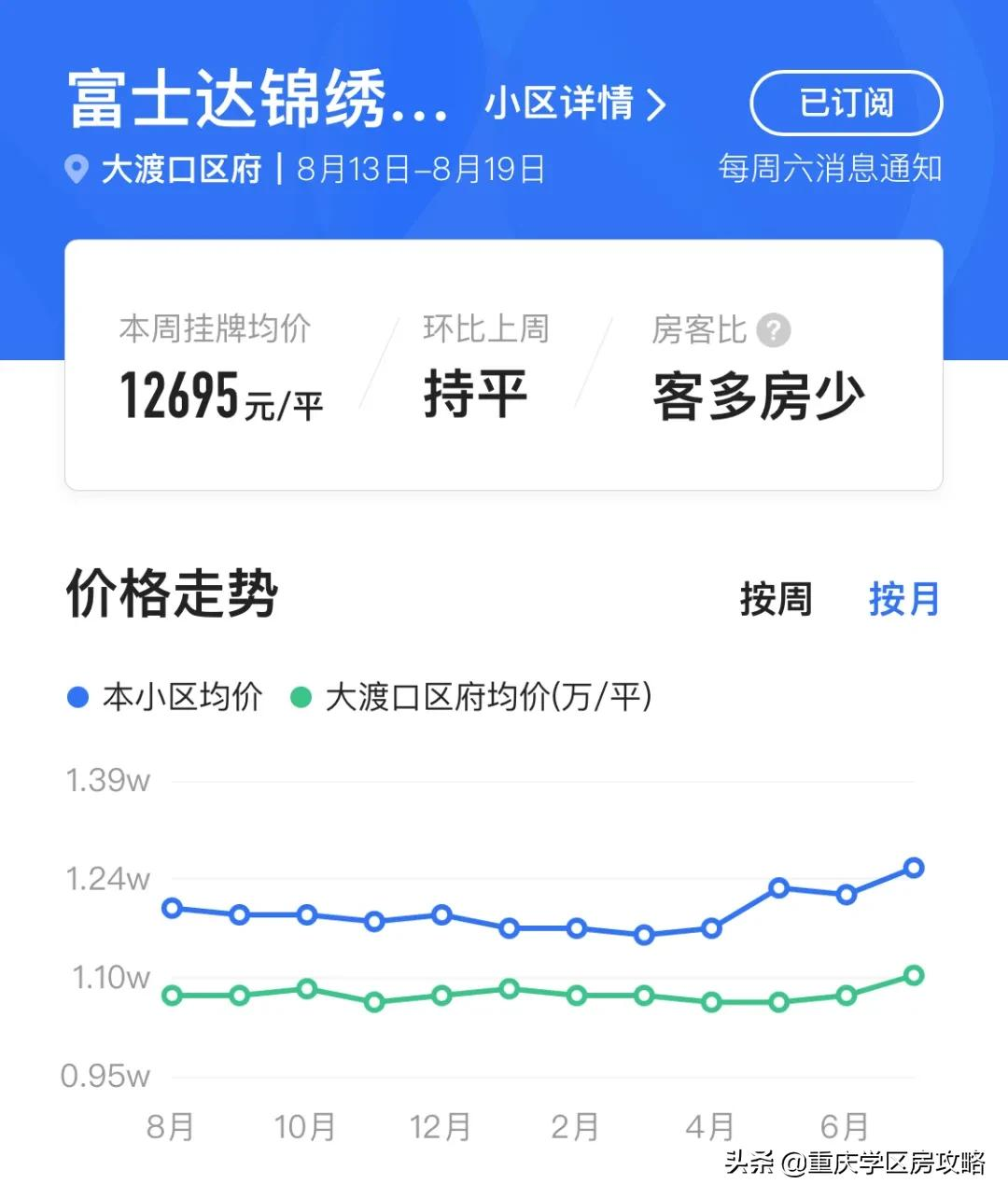 中考成绩直逼七龙珠！大渡口遗珠，重庆95中详细情况汇总