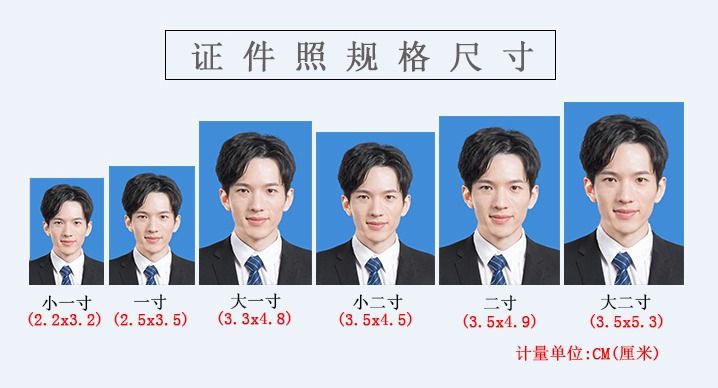 如何修改证件照尺寸大小？不用Ps和画图工具，手机就可以