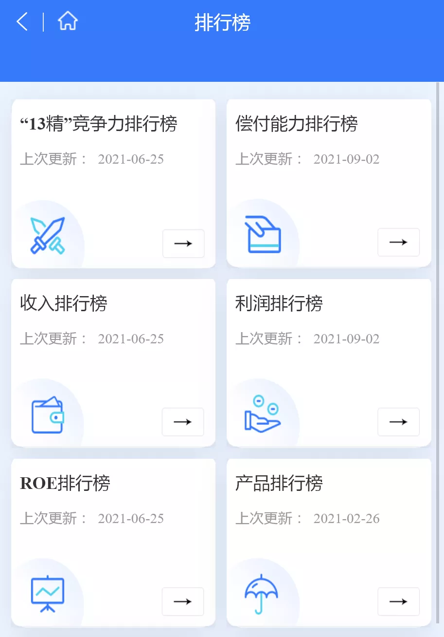 三季度财险公司“13精”综合竞争力排名榜：太保第一、英大第二
