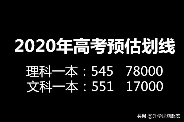 四川省高考分数线预测（理科一本545分）