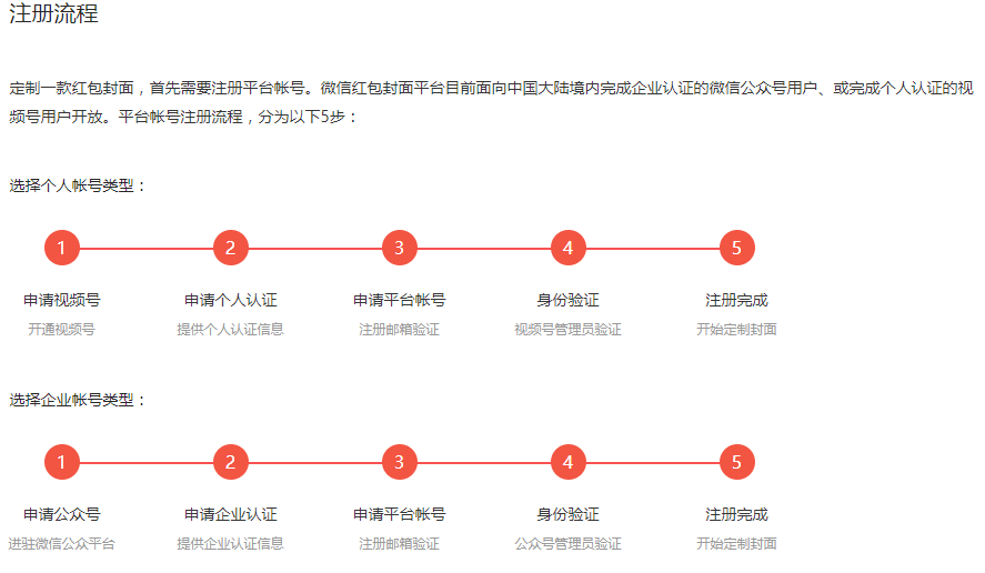 网店冷门暴利产品 卖暴利产品月入十万