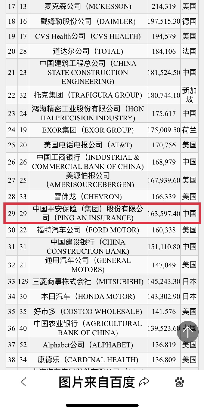 平安小福星到底值不值得买(平安的小福星到底该不该买)
