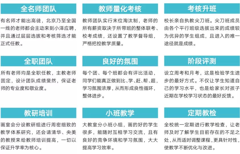 年度重磅 北京小泽画室2020届招生简章抢先看！