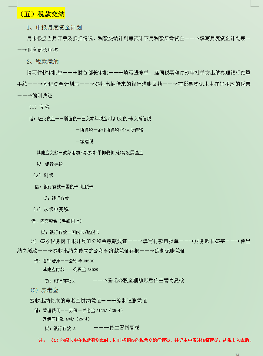 找了许久的财务全套岗位大全终于找到了，11个岗位流程讲解