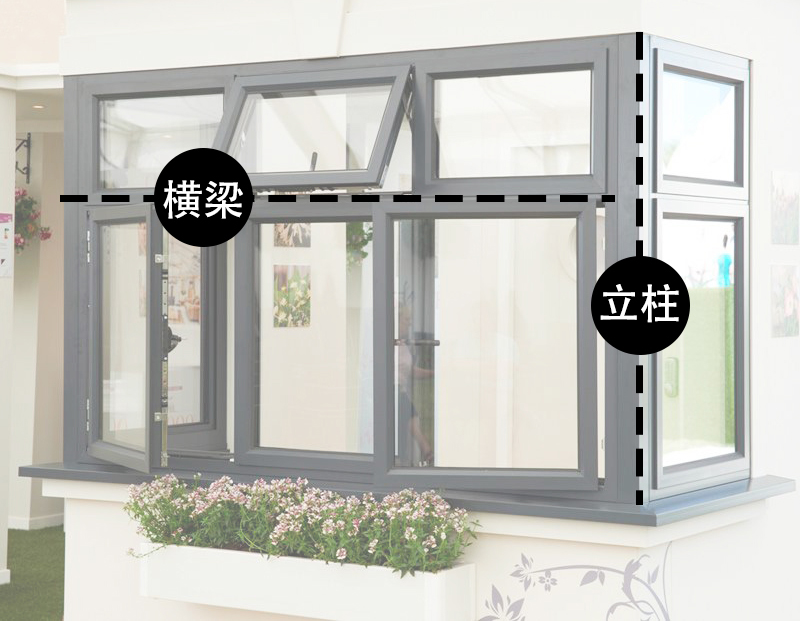 中空窗户不隔音，别再花冤枉钱了