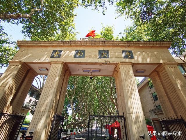 非直辖市高校第1城南京拥有12所双一流大学，各个实力不凡