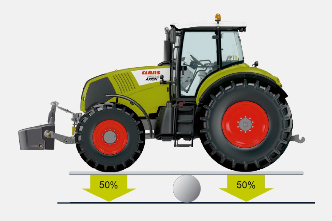 备春耕—科乐收(CLAAS) AXION系列拖拉机产品特辑