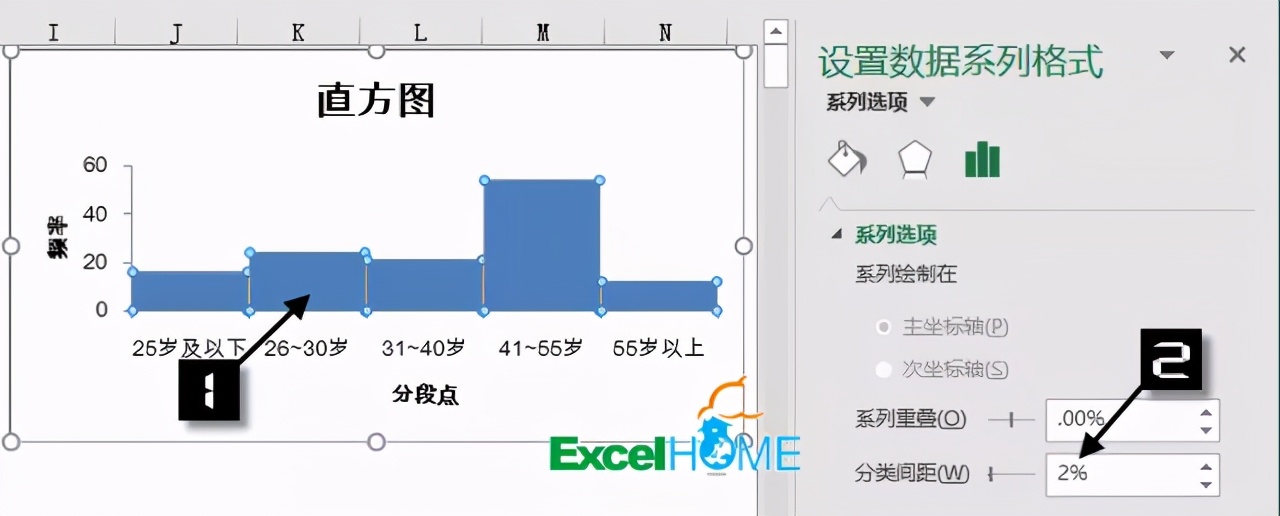 如何用excel做直方图（图文）