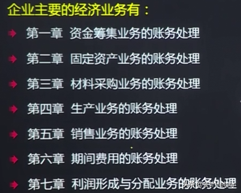 超详细会计分录编制方法+分录实训业务解析，收藏版