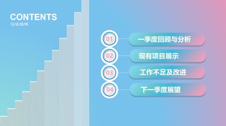 年薪60万的财务经理是这样写财务报告的，看完我才觉得真不一般