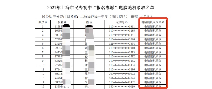 首区摇号结果出炉！2021上海民办学校录取名单出炉！小学全部录取