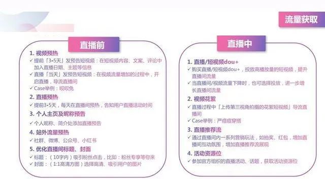王重：讓你10分鐘學會抖音直播邏輯